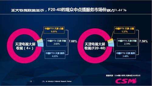 国品产品视频二二三三区,二二三三区产品魅力绽放